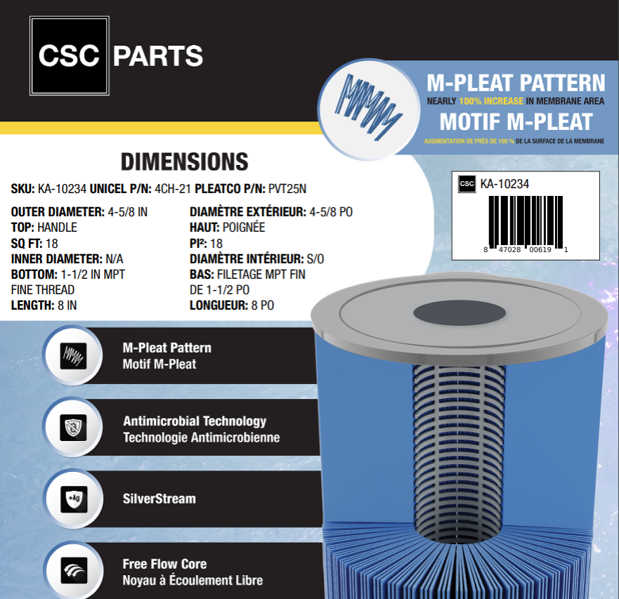 18 sqft 4CH-21 Antimicrobial Filter Cartridge ft. M-Pleat Design