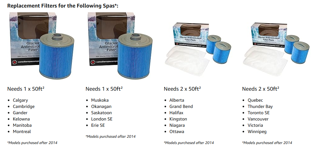 100 sqft Antimicrobial Filter Cartridge Set ft. M-Pleat Design