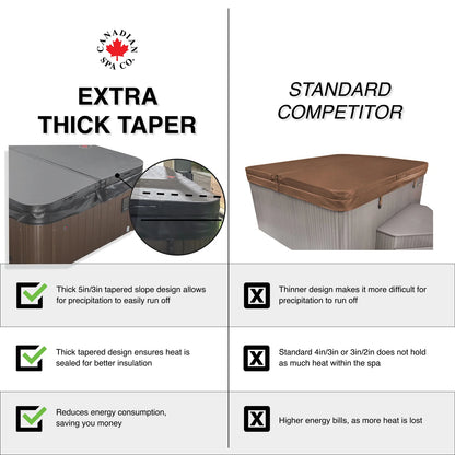 OEM Spa Cover - Cambridge - Black