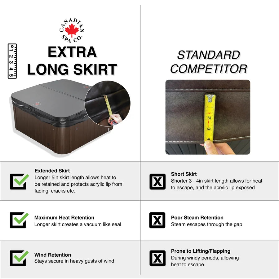 OEM Spa Cover - Cambridge - Black