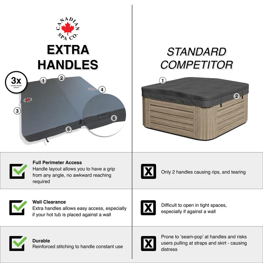 OEM Spa Cover - Cambridge - Black