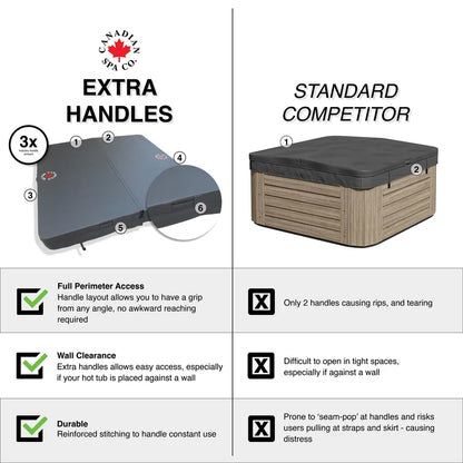 OEM Spa Cover - Cambridge - Black