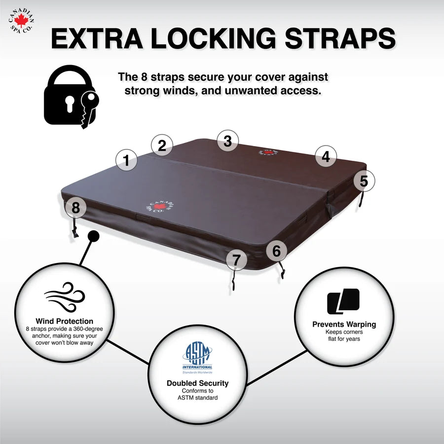 OEM Spa Cover - Cambridge - Black