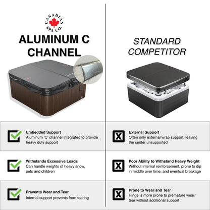 OEM Spa Cover - Cambridge - Black