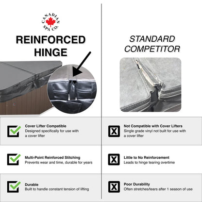OEM Spa Cover - Cambridge - Black