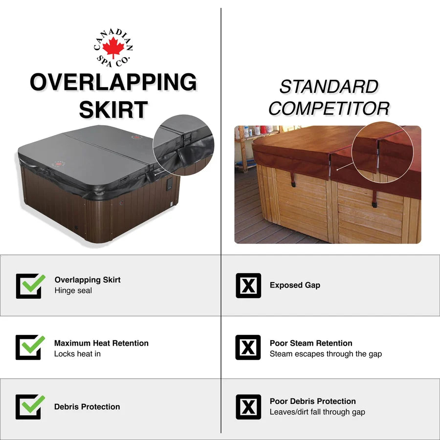 OEM Spa Cover - Cambridge - Black