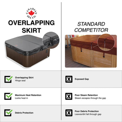 OEM Spa Cover - Cambridge - Black