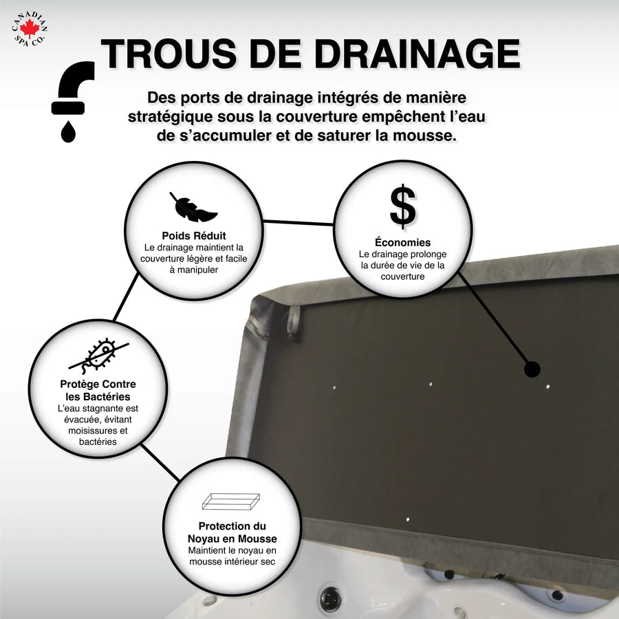 OEM Spa Cover - Cambridge - Black