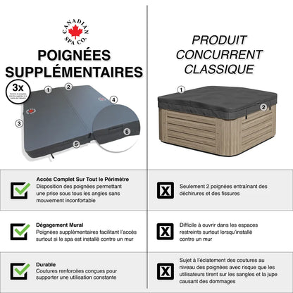 OEM Spa Cover - Cambridge - Black
