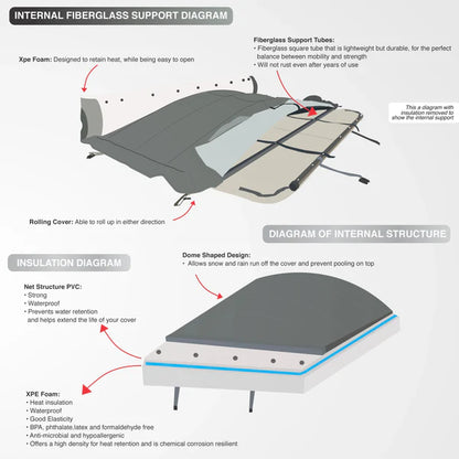 Rolling Spa Cover - St Lawrence 16ft - Black