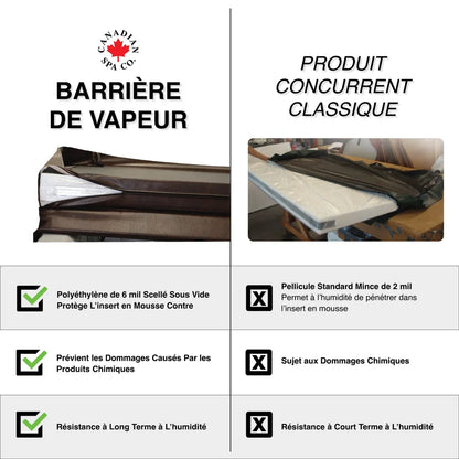 OEM Spa Cover - Cambridge - Black